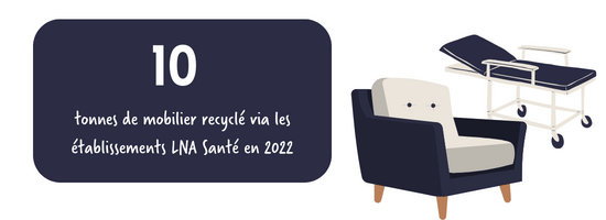 infographie fauteuil lit